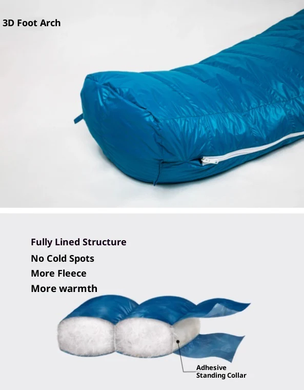 Sac de couchage duvet 3 saisons AEGIS-D adulte léger – Image 5